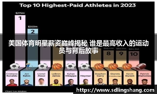 美国体育明星薪资巅峰揭秘 谁是最高收入的运动员与背后故事