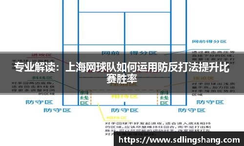 专业解读：上海网球队如何运用防反打法提升比赛胜率