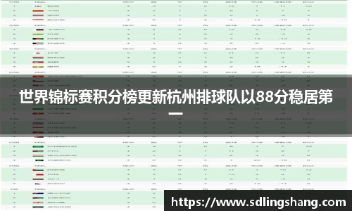 世界锦标赛积分榜更新杭州排球队以88分稳居第一