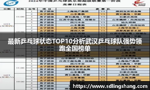 最新乒乓球状态TOP10分析武汉乒乓球队强势领跑全国榜单