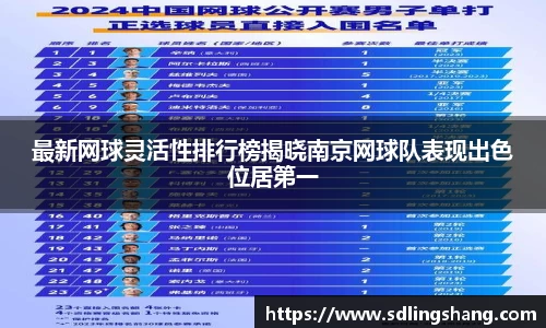 最新网球灵活性排行榜揭晓南京网球队表现出色位居第一