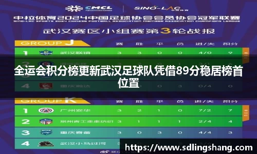 全运会积分榜更新武汉足球队凭借89分稳居榜首位置