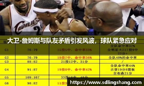 大卫-詹姆斯与队友矛盾引发风波，球队紧急应对