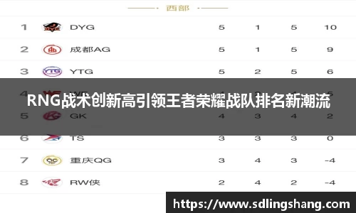 RNG战术创新高引领王者荣耀战队排名新潮流