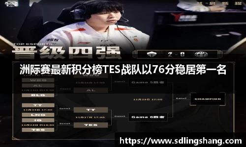 洲际赛最新积分榜TES战队以76分稳居第一名
