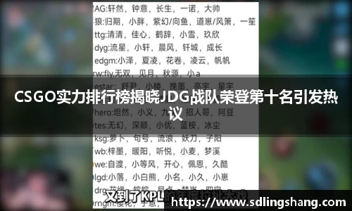 CSGO实力排行榜揭晓JDG战队荣登第十名引发热议