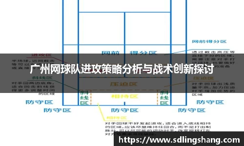 广州网球队进攻策略分析与战术创新探讨